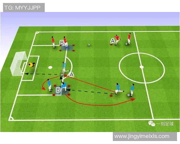 如何根据球星特征绘制一支个性化的足球队形象图