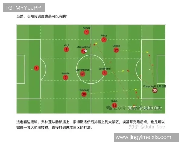 足球球星高速盘带技巧解析速度与精准的完美结合 足球球星高速盘带技巧解析速度与精准的完美结合